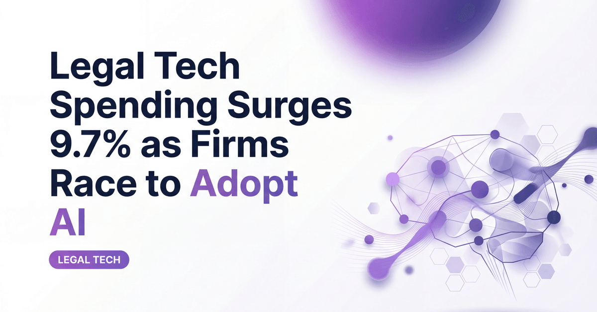 Legal Tech Spending Surges 9.7% as Firms Race to Adopt AI | LlamaLab Blog